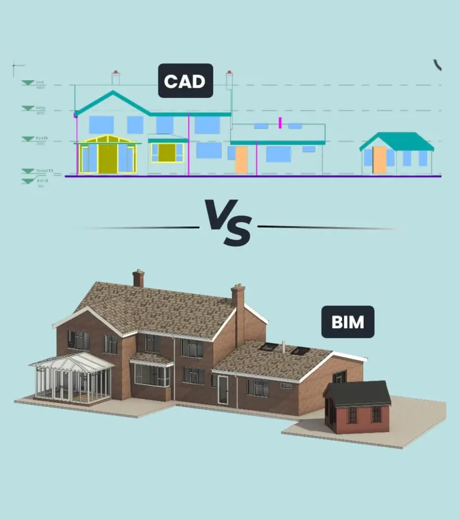 CAD Drafting and BIM Modeling Services in Qatar