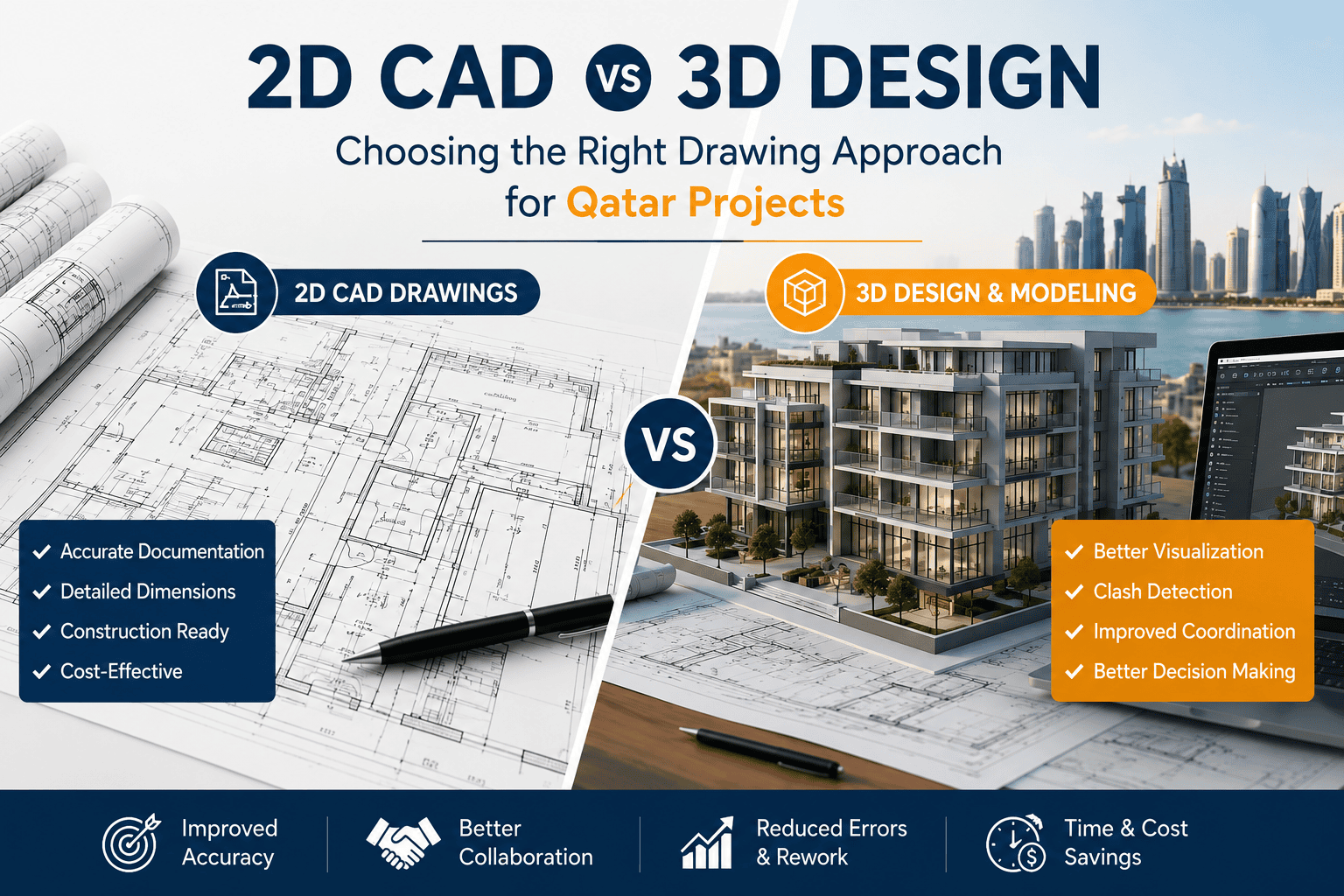 2D CAD vs 3D design and modeling for Qatar construction projects